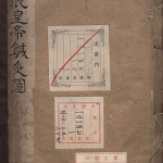 神农皇帝真传针灸图