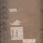 玄门脉诀内照图