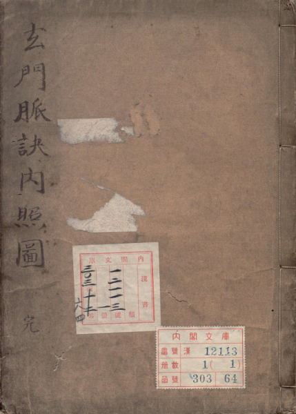 玄门脉诀内照图
